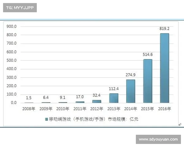手游评测报告撰写技巧与常见误区分析及解决方法探讨 手游评测报告撰写技巧与常见误区分析及解决方法探讨