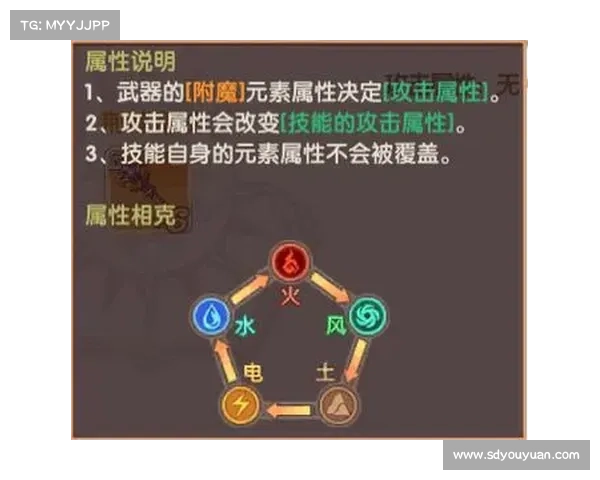 提升装备战力的终极指南 高级附魔技艺与策略全面解析 提升装备战力的终极指南 高级附魔技艺与策略全面解析