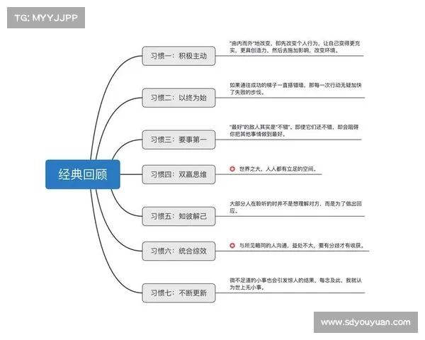 高效挑战红玉圣殿的最佳策略与技巧全解析 高效挑战红玉圣殿的最佳策略与技巧全解析