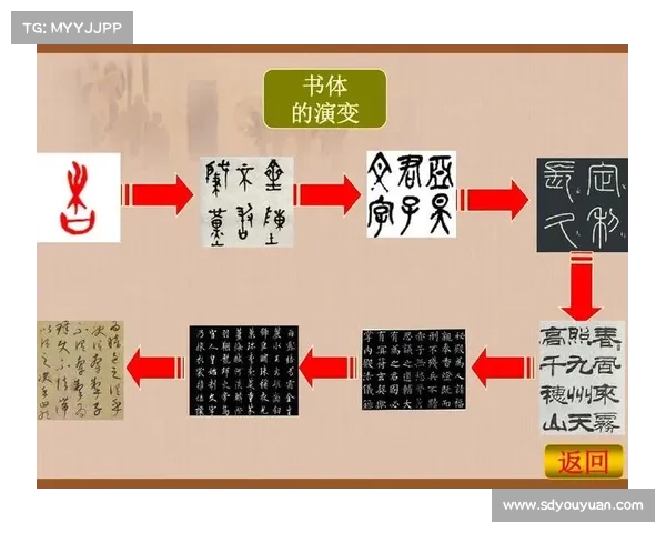 乌青颜料的历史变迁与文化影响从古代到现代的演变分析 乌青颜料的历史变迁与文化影响从古代到现代的演变分析