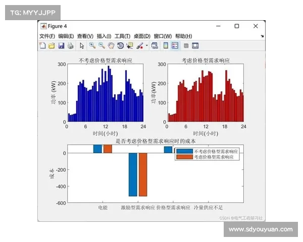 如何系统分析DK宏技术在各行业中的应用及其优化策略研究 如何系统分析DK宏技术在各行业中的应用及其优化策略研究